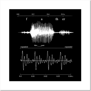 Phonetic Waves - Pronunciation of the Word Father Posters and Art